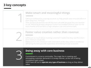 35 
3 key concepts 
Make smart and meaningful things 
GAFA are bolstered by a strong vocation: to help people save time and effort in 
their daily lives. Full stop. 
Their products & services are all the more valuable because they are intuitive 
to use. Reducing product adoption friction has enabled GAFA to cater for the 
mass market and has led to a high adoption rate and commitment. 
Foster value creation rather than revenue 
GAFA care so much about meeting customers’ needs that they sacrifice short-term 
revenue and profits. 
Released from the obsession with short-term profit, they achieve excellence: 
delivering the best possible experience and making it truly accessible. 
1 
2 
Doing away with core business 3 
Commitment is a scarce commodity. The magic lies in meeting and 
anticipating customer demands in a timely manner, at the risk of letting 
competitors gain a lead. 
GAFA have set out to operate any type of business as long as they deliver 
value. 
 