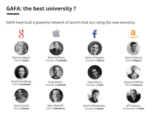 61 
GAFA: the best university ? 
GAFA have built a powerful network of alumni that are ruling the new economy. 
Marissa Mayer, 
CEO of Yahoo 
Sheryl Sandberg, 
COO of Facebook 
Dick Costolo 
CEO of Twitter 
Sachin Bansal, 
CEO of Flipkart 
Apoovra Mehta, 
CEO of Instacart 
Jeff Lawson, 
Co-founder of Twilio 
Adam D’Angelo, 
Founder of Quora 
Dave Morin, 
Founder of Path 
Dustin Moskowitz, 
Founder of Asana 
Reid Hoffman, 
Founder of LinkedIn 
Andy Rubin, 
Founder of Android 
Marc Benioff, 
CEO of Salesforce 
 