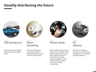 9 
Steadily distributing the future 
Breaking into the mobility 
industry, beyond Google 
maps. 
With the $3bn Beats 
acquisition, Apple is 
transitioning from store 
(iTunes) to streaming. 
With the $2bn acquisition of 
Oculus VR, the maker of the 
virtual reality mask Oculus 
Rift, Facebook wants to 
build “the next major 
computing platform that 
will come after mobile” 
according to Mark 
Zuckerberg. 
With drone shipping, 
Amazon is confirming its 
strategy for its “holy grail”: 
same-day delivery. 
Self-driving cars Music 
streaming 
Virtual reality Air 
delivery 
 