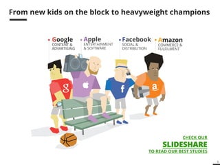 5 
From new kids on the block to heavyweight champions 
Google 
CONTENT & 
ADVERTISING 
Amazon 
COMMERCE & 
FULFILMENT 
Facebook 
SOCIAL & 
DISTRIBUTION 
Apple 
ENTERTAINMENT 
& SOFTWARE 
Haven’t read them? 
Go to http://fr.slideshare.net/fabernovel 
 