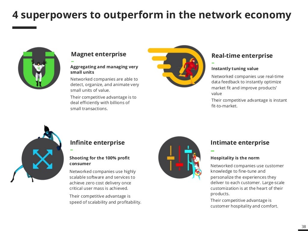 38 enterprise Aggregating