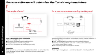 GAFAnomics Tesla Volume 2 -  Is Tesla the disruptor we need?