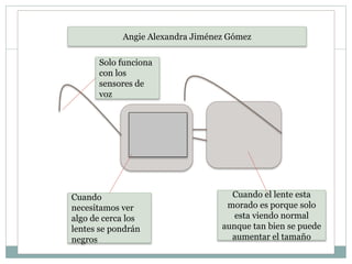 Angie Alexandra Jiménez Gómez
Cuando
necesitamos ver
algo de cerca los
lentes se pondrán
negros
Cuando el lente esta
morado es porque solo
esta viendo normal
aunque tan bien se puede
aumentar el tamaño
Solo funciona
con los
sensores de
voz
 