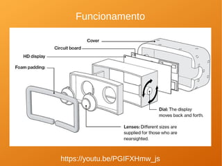 Funcionamento
https://youtu.be/PGIFXHmw_js
 