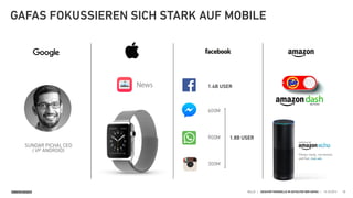 SINNERSCHRADER HELLO | GESCHÄFTSMODELLE IM ZEITALTER DER GAFAS | 15.10.2015
GAFAS FOKUSSIEREN SICH STARK AUF MOBILE
18
SUNDAR PICHAI, CEO
( VP ANDROID)
900M
300M
600M
1.4B USER
1.8B USER
 
