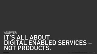 SINNERSCHRADER HELLO | GESCHÄFTSMODELLE IM ZEITALTER DER GAFAS | 15.10.2015
TITELTEXT
22
ANSWER
IT‘S ALL ABOUT
DIGITAL ENABLED SERVICES –
NOT PRODUCTS.
 