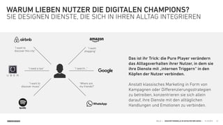 SINNERSCHRADER HELLO | GESCHÄFTSMODELLE IM ZEITALTER DER GAFAS | 15.10.2015
WARUM LIEBEN NUTZER DIE DIGITALEN CHAMPIONS?
SIE DESIGNEN DIENSTE, DIE SICH IN IHREN ALLTAG INTEGRIEREN
23
"I want  
shopping"
"I want to  
discover music"
"I want to  
discover this city"
"I need a taxi"
"Where are  
my friends?"
"I search…"
Das ist ihr Trick: die Pure Player verändern
das Alltagsverhalten ihrer Nutzer, in dem sie
ihre Dienste mit „internen Triggern“ in den
Köpfen der Nutzer verbinden. 
 
Anstatt klassisches Marketing in Form von
Kampagnen oder Diﬀerenzierungsstrategien
zu betreiben, konzentrieren sie sich allein
darauf, ihre Dienste mit den alltäglichen
Handlungen und Emotionen zu verbinden.
 