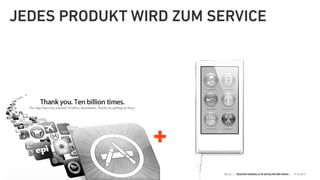 SINNERSCHRADER HELLO | GESCHÄFTSMODELLE IM ZEITALTER DER GAFAS | 15.10.2015
27
+
JEDES PRODUKT WIRD ZUM SERVICE
 