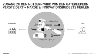 SINNERSCHRADER HELLO | GESCHÄFTSMODELLE IM ZEITALTER DER GAFAS | 15.10.2015 8
ZUGANG ZU DEN NUTZERN WIRD VON DEN GATEKEEPERN
VERSTEIGERT – MARGE & INNOVATIONSBUDGETS FEHLEN
USERUNTERNEHMEN
 