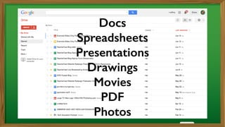 Docs
Spreadsheets
Presentations
Drawings
Movies
PDF
Photos
 