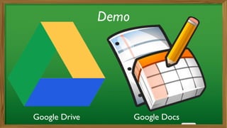 Google Drive Google Docs
Demo
 