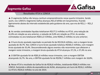 Segmento Gafisa
3
▲ O segmento Gafisa não lançou nenhum empreendimento nesse quarto trimestre. Sendo
assim, nos 12M14 o Segmento Gafisa alcançou R$1,0 bilhão em lançamentos, ficando
ligeiramente abaixo do intervalo estabelecido pelo guidance do ano, que era de R$1,1 – R$1,2
bilhão.
▲ As vendas contratadas líquidas totalizaram R$177,3 milhões no 4T14, uma redução de
61,0% em relação ao ano anterior, e redução de 9,0% em relação ao 3T14. As vendas
contratadas no ano totalizaram R$811,0 milhões, ante R$961,2 milhões no ano anterior;
▲ O lucro bruto ajustado reportado no período foi de R$150,8 milhões, com a margem bruta
ajustada de 30,7%. Nos 12M14 o lucro bruto ajustado totalizou R$560,3 milhões, com margem
bruta ajustada de 35,4%. Desconsiderando alguns eventos não recorrentes que afetaram a
margem neste trimestre, a margem bruta ajustada do 4T14 alcançou 37,1%, e 37,4% no ano.
▲ O EBITDA ajustado foi de R$81,8 milhões nesse trimestre, com a margem EBITDA
alcançando 16,7%. No ano, o EBITDA ajustado foi de R$296,7 milhões com margem de 18,8%;
▲ Nesse 4T14 o resultado da Gafisa foi de R$36,8 milhões, totalizando R$66,9 milhões nos
12M14. Excluindo o efeito da equivalência de AUSA, alcançamos um lucro de R$16,1 milhões
no 4T14 e R$34,6 milhões no ano de 2014.
Resultados 4T14 e 12M14
 