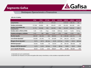 Segmento Gafisa
4T14 3T14 T/T (%) 4T13 A/A (%) 12M14 12M13 A/A (%)
Lançamentos - 419.134 - 679.154 - 1.023.012 1.085.341 -6%
Vendas contratadas 177.294 194.892 -9% 454.457 -61% 811.032 961.200 -16%
Vendas Contratadas dos
Lançamentos
57.770 130.368 -56% 264.049 -78% 342.387 428.102 -20%
Vendas sobre a Oferta (VSO) 7,2% 7,2% 0 bps 17,8% -1060 bps 26,1% 31,4% -530 bps
Projetos entregues, unidades 1.412 366 286% 1.110 27% 3.806 4.315 -12%
Receita Líquida 490.947 365.256 34% 489.853 0% 1.580.860 1.663.751 -5%
Lucro Bruto Ajustado ¹ 150.806 141.462 7% 205.660 -27% 560.254 651.973 -14%
Margem Bruta Ajustada ¹ 30,7% 38,7% -801 bps 42,0% -1127 bps 35,4% 39,2% -380 bps
EBITDA Ajustado ² 81.843 76.696 7% 85.970 -5% 296.702 309.248 -4%
Margem EBITDA Ajustada ² 16,7% 21,0% -433 bps 17,6% -88 bps 18,8% 18,6% 18 bps
Lucro Líquido (Prejuízo) 36.819 15.263 141% 908.827 -96% 66.888 985.805 -93%
1) Ajustados por juros capitalizados
2) Ajustados por despesas com plano de opções (não-caixa), minoritários, e não considera a equivalência de AUSA
(R$ mil e % Gafisa)
Destaques Operacionais e Financeiros
4
 