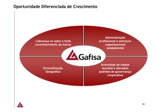 Oportunidade Diferenciada de Crescimento




                                               Administração
          Liderança no setor e forte       profissional e estrutura
          reconhecimento da marca              organizacional
                                                 estabelecida




                                            Acionistas de classe
               Diversificação                mundial e elevados
                Geográfica                 padrões de governança
                                                corporativa




                                                                      16
 