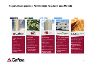 Nossa Linha de produtos: Administração Focada em Cada Mercado




                          60% Gafisa              100% Gafisa              50/50 JV com Odebrecht
    Médio, Médio-Alto e                                                                                Força de vendas própria
    Alto                  Médio-Alto e Alto       Segmento Econômico      Segmento Popular
                                                                                                       Em São Paulo, Rio de
    Vertical              Horizontal (lotes)      Vertical                Horizontal / Vertical        Janeiro e Nordeste
    Nas áreas             Fora das regiões        Nas regiões             Nas regiões                  Máquina de Vendas
    metropolitanas        metropolitanas          metropolitanas e        metropolitanas e arredores
                                                                                                       Administração dos
                                                  arredores
    Financiamento:        Financiamento: direto                           Financiamento: CEF e         canais de vendas &
    Bancos                                        Financiamento: CEF e    Bancos                       CRM
                          Projetos Únicos         Bancos
    Projetos Únicos                                                       Projetos padronizados        Administração dos
                          Preço da Unidade:       Projetos padronizados                                terceiros & e empresa
    Preço da Unidade: >   R$70K – R$500K                                  Preço da Unidade: <
                                                                                                       de vendas local
    R$200K                                        Preço da Unidade:       R$100K
                                                  R$80K – R$200K




                                                                                                                                 11
 