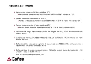 Highlights do Trimestre

      Lançamentos cresceram 102% em relação a 2T07
          Lançamentos cresceram para R$953 milhões no 2T08 de R$471 milhões no 2T07

      Vendas contratadas cresceram 62% no 2T07
         Vendas contratadas aumentaram para R$554 milhões no 2T08 de R$343 milhões no 2T07

      Receita líquida aumentou 63% em relação ao 2T07
         Receita líquida aumentou para R$436 milhões no 2T08 de R$267 milhões no 2T07

      2T08 EBITDA atingiu R$74 milhões (16,9% de margem EBITDA), 106% de crescimento em
      relação a 2T07

      Lucro líquido cresceu para R$59 milhões no 2T08, um aumento de 67% em relação aos R$35
      milhões em 2T07

      Gafisa consolidou presença no segmento de baixa renda, com R$255 milhões em lançamentos e
      R$99 milhões em vendas contratadas da Fit

      Gafisa concluiu 5 novos empreendimentos e AlphaVille concluiu outros 2, totalizando 1.180
      unidades e VGV de R$ 224 milhões
      Nota: 2007 ajustado para capitalização de juros


                                                                                                  3
 