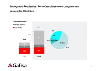 Entregando Resultados: Forte Crescimento em Lançamentos
Lançamentos (R$ milhões)




    Novos Mercados

    Rio de Janeiro

    São Paulo                 953

                                           27%

                       102%                             Fit
                                            Fit
                              568
                471
                                     11% AlphaVille
                                          AlphaVille
                                                       Gafisa
                127
                              115
                 90                                             62%

                254           270


                2T07          2T08




                                                                      7
 