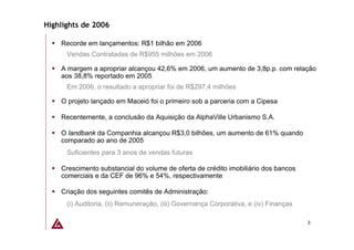 Highlights de 2006

    Recorde em lançamentos: R$1 bilhão em 2006
      Vendas Contratadas de R$955 milhões em 2006

    A margem a apropriar alcançou 42,6% em 2006, um aumento de 3,8p.p. com relação
    aos 38,8% reportado em 2005
      Em 2006, o resultado a apropriar foi de R$297,4 milhões

    O projeto lançado em Maceió foi o primeiro sob a parceria com a Cipesa

    Recentemente, a conclusão da Aquisição da AlphaVille Urbanismo S.A.

    O landbank da Companhia alcançou R$3,0 bilhões, um aumento de 61% quando
    comparado ao ano de 2005
      Suficientes para 3 anos de vendas futuras

    Crescimento substancial do volume de oferta de crédito imobiliário dos bancos
    comerciais e da CEF de 96% e 54%, respectivamente

    Criação dos seguintes comitês de Administração:
      (i) Auditoria, (ii) Remuneração, (iii) Governança Corporativa, e (iv) Finanças

                                                                                       3
 