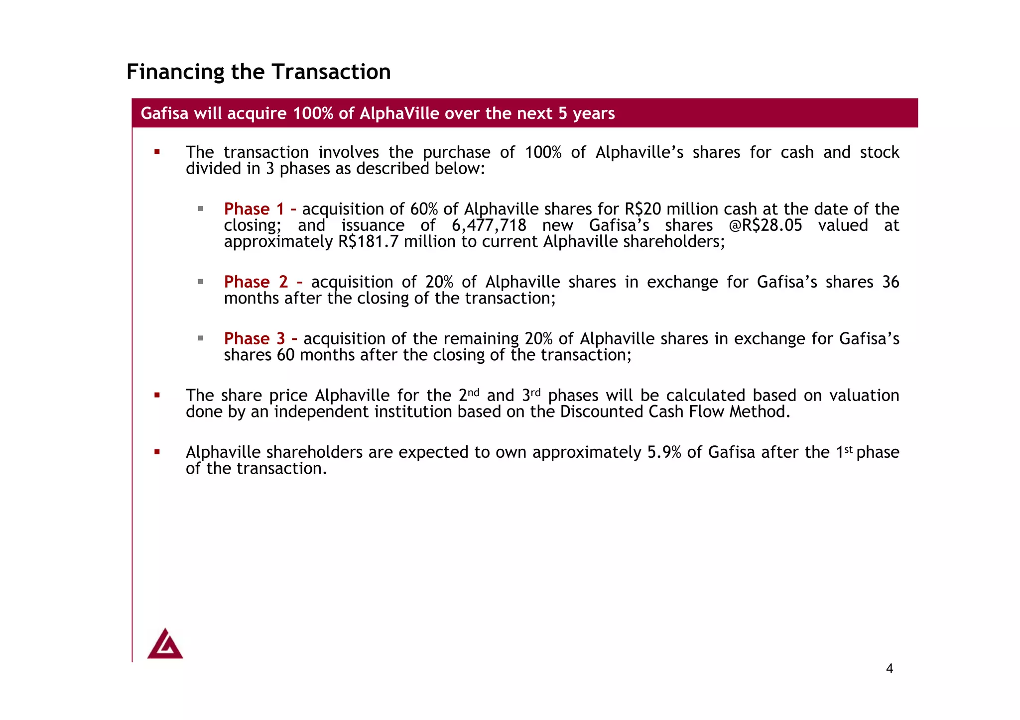 Financing the Transaction
 Gafisa will acquire 100% of AlphaVille over the next 5 years

      The transaction involves the purchase of 100% of Alphaville’s shares for cash and stock
      divided in 3 phases as described below:

           Phase 1 – acquisition of 60% of Alphaville shares for R$20 million cash at the date of the
           closing; and issuance of 6,477,718 new Gafisa’s shares @R$28.05 valued at
           approximately R$181.7 million to current Alphaville shareholders;

           Phase 2 – acquisition of 20% of Alphaville shares in exchange for Gafisa’s shares 36
           months after the closing of the transaction;

           Phase 3 – acquisition of the remaining 20% of Alphaville shares in exchange for Gafisa’s
           shares 60 months after the closing of the transaction;

      The share price Alphaville for the 2nd and 3rd phases will be calculated based on valuation
      done by an independent institution based on the Discounted Cash Flow Method.

      Alphaville shareholders are expected to own approximately 5.9% of Gafisa after the 1st phase
      of the transaction.




                                                                                                   4
 