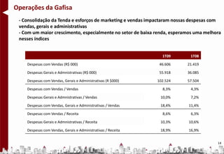 Operações da Gafisa
 - Consolidação da Tenda e esforços de marketing e vendas impactaram nossas despesas com
 vendas, gerais e administrativas
 - Com um maior crescimento, especialmente no setor de baixa renda, esperamos uma melhora
 nesses índices


                                                                1T09       1T08

    Despesas com Vendas (R$ 000)                               46.606     21.419

    Despesas Gerais e Admnistrativas (R$ 000)                  55.918     36.085

    Despesas com Vendas, Gerais e Administrativas (R $000)    102.524     57.504

    Despesas com Vendas / Vendas                                8,3%        4,3%

    Despesas Gerais e Admnistrativas / Vendas                  10,0%        7,2%

    Despesas com Vendas, Gerais e Administrativas / Vendas     18,4%       11,4%

    Despesas com Vendas / Receita                               8,6%        6,3%

    Despesas Gerais e Admnistrativas / Receita                 10,3%       10,6%

    Despesas com Vendas, Gerais e Administrativas / Receita    18,9%       16,9%


                                                                                       14
 