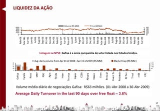 LIQUIDEZ DA AÇÃO


                                                                     Volume (R$ MM)                      Price (GFSA3)
     600                                                                                                                                                                                40
     400                                                                                                                                                                                30
     200                                                                                                                                                                                20
                                                                                                                                                                                        10
       0                                                                                                                                                                                0
              Feb-06




              Aug-06
              Sep-06



              Dec-06




              Aug-07



              Dec-07




              Aug-08
              Nov-06

              Feb-07




              Nov-07



              Feb-08




              Sep-08

              Nov-08

              Feb-09
                Jul-06




                Jul-07




               Jan-08




                Jul-08




               Jan-09
               Jun-06




               Jun-07




               Jun-08
              Apr-06




              Oct-06




              Apr-07




              Oct-07




              Oct-08




              Apr-09
              May-07




              May-08
              Mar-06




              Mar-07




              Mar-08




              Mar-09
                                      Listagem na NYSE: Gafisa é a única companhia do setor listada nos Estados Unidos.

                               Avg. daily volume from Apr 01 of 2008 - Apr 31 of 2009 (R$ MM)                                               Market Cap (R$ MM )
80                                                                                                                                                                                           3. 000
60                                                                                                                                                                                           2. 250
40                                                                                                                                                                                           1. 500
20                                                                                                                                                                                           750
 0                                                                                                                                                                                           0




                                                                                                                                     Invest Tur

                                                                                                                                                  Rodobens
                                                                                                                           Brascan




                                                                                                                                                             EZ Tec
                                MRV




                                                                                                                    Even
                                                                                         CCDI




                                                                                                                                                                                      CR2
                                              Agra




                                                                                                                                                                               JHSF
                                        PDG




                                                             Inpar




                                                                                                                                                                      Trisul
                                                                                 Lopes
                                                     Tenda




                                                                                                Abyara
              Cyrela




                                                                                                           Klabin
                       Rossi
     Gafisa




                                                                       Tecnisa




     Volume médio diário de negociações Gafisa: R$63 milhões. (01-Abr-2008 a 30-Abr-2009)
     Average Daily Turnover in the last 90 days over free float – 3.6%

                                                                                                                                                                                                      17
 