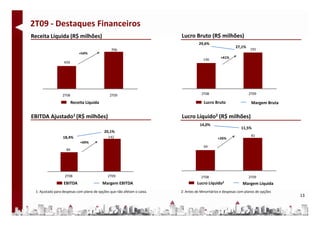 2T09 ‐ Destaques Financeiros
Receita Líquida (R$ milhões)
                (R$ milhões)                                             Lucro Bruto (R$ milhões)
                                                                                     (R$ milhões)
                                                                                    29,6%
                                                                                                          27,1%
                                               706                                                                  191
                            +54%
                                                                                                 +41%
                                                                                      136
                  459




                 2T08                         2T09                                   2T08                          2T09

                        Receita Líquida                                                Lucro Bruto                  Margem Bruta


EBITDA Ajustado1 (R$ milhões)                                            Lucro Líquido2 (R$ milhões)
                                                                                    14,0%
                                                                                                              11,5%
                                           20,1%
                 18,4%                       142                                                                    81
                                                                                               +26%
                             +69%
                                                                                       64
                    84 




                   2T08                      2T09                                    2T08                          2T09
                  EBITDA                  Margem EBITDA                            Lucro Líquido2              Margem Líquida
 1: Ajustado para despesas com plano de opções que não afetam o caixa.   2: Antes de Minoritários e despesas com planos de opções
                                                                                                                                    13
 