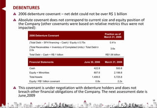 DEBENTURES
  2006 debenture covenant – net debt could not be over R$ 1 billion
  Absolute covenant does not correspond to current size and equity position of
  the Company (other covenants were based on relative metrics thus were not
  impacted):
                                                                             Position as of
        2006 Debenture Covenant
                                                                             March 31, 2009

        (Total Debt – SFH financing – Cash) / Equity ≤ 0.75x                      0.41x
        (Total Receivables + Inventory of Completed Units) / Total Debt ≥
                                                                                  3.6x
        2.0x
        Total Debt – Cash < R$ 1 billion                                      R$1.06 billion


        Financial Statements                               June 30, 2006     March 31, 2009

        Cash                                                        422.8                 500.8
        Equity + Minorities                                         807.6             2,199.8
        Total Assets                                              1,406.6             5,725.8
        Equity / R$1 billion covenant                                 0.8x                 2.2x

  This covenant is under negotiation with debenture holders and does not
  breach other financial obligations of the Company. The next assessment date is
  June,2009
                                                                                                  16
 