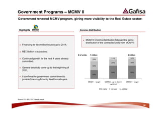 Government Programs – MCMV II
Government renewed MCMV program, giving more visibility to the Real Estate sector:


 Highlights                                              Income distribution



                                                             ►   MCMV II income distribution followed the same
                                                                 distribution of the contracted units from MCMV I:
  ►   Financing for two million houses up to 2014;


  ►   R$72 billion in subsidies;
                                                       # of units:    1 million                             2 million
  ►   Continued growth for the next 4 years already
      committed;

  ►   General details to come up to the beginning of
      2011;

  ►   It confirms the government commitment to
      provide financing for entry level homebuyers.
                                                                     DDs /        DDs /       D        DDs //


                                                                                   Dt       Dt         Dt




Source: CS, UBS, CEF, Market reports


                                                                                                                        30
 