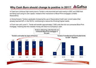 Why Cash Burn should change to positive in 2011?
  Cash burn continue high mainly due to Tenda’s units launched and sold mainly in 2007 and 2008 that
are being built using it’s own capital, instead of the mechanism of Blue-Print mortgages (Crédito
Associativo);

   Going forward, Tenda is gradually increasing the use of Associative Credit over current sales (that
already reached 62% in the 3Q10), contributing to reduce the Working Capital needs;

 From now until June/11, Tenda will transfer approximately 7,000 units that did not contracted Blue-Print
mortgage, meaning that the invested money will return to Company’s cash.
                                             Tenda is delivering units that did not
                                              contracted Blue-Print mortgage in
                                                           the past.
  Tenda’s unit sales by type of finance                                          Tenda’s Transferred of Concluded Units
                                                                                            to CEF - Pipeline
   9,505       11,576   15,871       9,733          3,039




                                                                                       2,922
                                                                                                         2,236   2,075

                                                                           757


                                         D            Y                   3Q10         4Q10E             1Q11E   2Q11E

     W    D                    d             W                                             Bank Mortgage

                                                                                                                         36
 