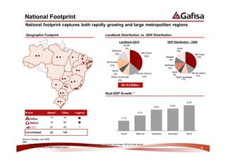 National Footprint
  National footprint captures both rapidly growing and large metropolitan regions

   Geographic Footprint                                                            Landbank Distribution vs. GDP Distribution

                                                                                                Landbank 3Q10                                      GDP Distribution - 2006
                                                                                                   ^
                                                                                                                                                              South
                                                                                          D                                                                  16%
                                                                                                                       ^        W
                                                                                                                                                                              São Paulo
                                                                                                                                                  Midwest                       34%
                                                                                                                                                     9%
                                                                                    E
                                                                                                                                                 Northeast
                                                                                                                                                   13%
                                                                                          E                                                             North
                                                                                                                  Z         :                                              Rio de Janeiro
                                                                                                                                                         5%                    12%
                                                                                         K     ^                                                           Others Southeast
                                                                                                                                                                11%

                                                                                                   R$ 16.6 Billion


                                                                                   Real GDP Growth            1



                                                                                                                                                                      8.0%
                                                                                                                                      6.6%            6.9%


  Brand                 States2        Cities       Legend                                                         4.7%

                           14            44                                                        3.1%
                           14            92
                           22            60

  Consolidated             22           130
                                                                                                   South          Midw es t         Southeas t      Northeas t        North

Source: Company and IBGE
Note:
1.     Nominal GDP growth rate per year for 2003 – 2006 adjusted by the average consumer price index (IPCA) of the period
2.     Does not Include Brasilia Federal District .                                                                                                                                 8
 