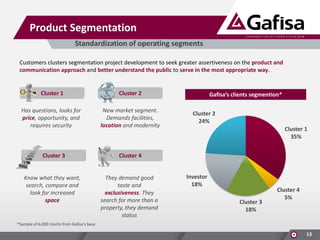 Product Segmentation
Standardization of operating segments
Customers clusters segmentation project development to seek greater assertiveness on the product and
communication approach and better understand the public to serve in the most appropriate way.

Cluster 1

Cluster 2

Has questions, looks for
price, opportunity, and
requires security

New market segment.
Demands facilities,
location and modernity

Cluster 3

They demand good
taste and
exclusiveness. They
search for more than a
property, they demand
status

Cluster 2
24%
Cluster 1
35%

Cluster 4

Know what they want,
search, compare and
look for increased
space

Gafisa’s clients segmention*

Investor
18%
Cluster 3
18%

Cluster 4
5%

*Sample of 6,000 clients from Gafisa’s base

13

 