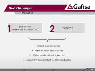 Next Challenges
Innovation

1

SPIN OFF OF
ALPHAVILLE BUSINESS UNIT

2

TURNOVER

• Impact already mapped
• Assimilation of new activities
• Higher productivity at lower cost
• Ensure there is no impact for Tenda and Gafisa

48

 