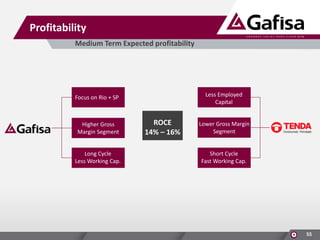 Profitability
Medium Term Expected profitability

Less Employed
Capital

Focus on Rio + SP

Higher Gross
Margin Segment

Long Cycle
Less Working Cap.

ROCE
14% – 16%

Lower Gross Margin
Segment

Short Cycle
Fast Working Cap.

55

 