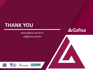 THANK YOU
www.gafisa.com.br/ir
ri@gafisa.com.br

61

 