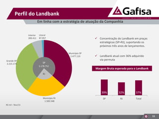 Perfil do Landbank
Em linha com a estratégia de atuação da Companhia

Interior
399.411

Litoral
87.057

 Concentração do Landbank em praças
estratégicas (SP+RJ), suportando os
próximos três anos de lançamentos.
Município SP
2.477.110

Grande SP
2.215.174

 Landbank atual com 36% adquirido
via permuta

SP
5.178.752

Margem Bruta esperada para o Landbank

RJ

39%
Município RJ
1.583.548

32%

37%

SP

RJ

Total

R$ mil – Nov/13

11

 