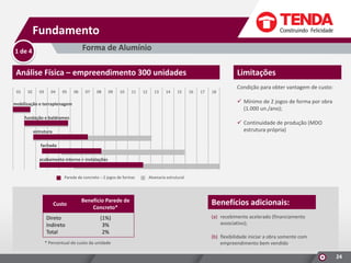 Fundamento
Forma de Alumínio

1 de 4

Análise Física – empreendimento 300 unidades
01

02

03

04

05

06

07

08

09

10

11

12

13

14

15

Limitações
16

17

18

Condição para obter vantagem de custo:
 Mínimo de 2 jogos de forma por obra
(1.000 un./ano);

mobilização e terraplenagem
fundação e baldrames

 Continuidade de produção (MDO
estrutura própria)

estrutura
fachada
acabamento interno + instalações

Parede de concreto – 2 jogos de formas

Custo
Direto
Indireto
Total

Benefício Parede de
Concreto*
(1%)
3%
2%

* Percentual do custo da unidade

Alvenaria estrutural

Benefícios adicionais:
(a) recebimento acelerado (financiamento
associativo);
(b) flexibilidade iniciar a obra somente com
empreendimento bem vendido

24

 