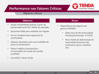 Performance nos Fatores Críticos
Objetivos e Riscos
Objetivos
•

Atingir rentabilidade atrativa a partir de
aproximadamente R$ 1 bilhão de operação

•

Equacional G&A para realidade sem legado

•

Formar landbank para segurança da
continuidade

•

Adequar operações para uma realidade de
obras no fundamento

•

Operar negócios (prospecção e
incorporação) em escala sem perder
qualidade

•

Riscos
•

Dependência de programa de
governo (MCMV)
•

Baixo risco de descontinuidade
(funding direcionado  FGTS);

•

Risco médio de deterioração de
atratividade financeira dos
parâmetros (juros, subsídios,
etc)

Consolidar Cultura Tenda

32

 