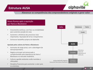 Estrutura AUSA
Alavancar as competências dos empreendedores originais e gerar valor

Novos Rumos após a aquisição
por Patria e Blackstone
Gafisa

•

Blackstone

Crescimento contínuo, com foco na rentabilidade
para sustentar posição de caixa

•

Fundo

Aumentar a eficiência dos processos mais
importantes: Aquisição de terras e lançamentos

•

Patria

Estruturar backoffice próprio de Alphaville

AUSA

Apoiada pelos valores do Patria e Blackstone:
•

Acionistas de longo prazo, com a abordagem de
dono/proprietário;

•

Negócio principal será preservado e
complementado pela experiência do Patria /
Blackstone no mercado imobiliário

•

Cultura e gestão existentes serão mantidas e
reforçadas;

•

Membros:
Patria (2)
Blackstone (2)
Gafisa (2)

Disciplina financeira para aumentar o valor para
os acionistas.

Conselho

Equipe Alphaville (negócio)
Executivos Patria (área financeira)

Diretoria
Executiva

39

 