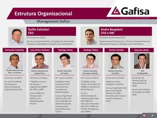 Estrutura Organizacional
Management Gafisa
Duilio Calciolari
CEO

Andre Bergstein
CFO e DRI

Há 13 anos na Gafisa

Na Gafisa desde Março/2012

Atuou nas áreas de Gente, Tecnologia da Informação,
Finanças, Controladoria e Relação com Investidores

Responsável pela Tesouraria, Área de Corporate Finance,
Mercado de Capitais e Relações com Investidores.

Fernando Calamita

Luiz Carlos Siciliano

Diretor Executivo de
Plan. e Controle

Diretor Executivo de
Supply Chain

Rodrigo Osmo

Diretor Executivo
de Tenda

Rodrigo Pádua

Diretor Executivo
de Gente e Gestão

Sandro Gamba

Diretor Executivo
de Gafisa

Há 6 anos na Gafisa

Há 8 anos na Gafisa

Há 7 anos na Gafisa

Há 7 anos na Gafisa

Há 19 anos na Gafisa

Foi vice-Presidente
de Finanças e
Administração da
Kidde do Brasil Ltda.

Trabalhou na área
de Vendas e
Logística da AMBEV
de 1992 a 2004

Trabalhou como
Executivo da GP
Investimentos,
Consultor da
Bain&Company

Trabalhou como
Gestor de Projetos da
AMBEV e Gerente de
RH da Danone.

Ingressou como
estagiário na Gafisa

Cursou MBA em
Finanças pelo
IBMEC e em
Marketing pela
PUC-RJ.

Cursou Engenharia
Química pela USP,
com mestrado em
Administração de
Empresas pela
Harvard Business
School.

Cursou
Administração de
Empresas pela UNAMG; MBA em
Recursos Humandos
pela FGV e MBA em
Gestão de Negócios
pelo IBMEC.

Cursou Engenharia Civil
pela Universidade
Mackenzie; MBA
Executivo pelo Insper e
Gestão Imobi pela
FAAP.

Marcelo Willer

CEO
de AlphaVille

Foi Diretor de
Incorporação de
Alphaville desde
2006.
Atuou como Diretor
de Projetos de 20002006

5

 