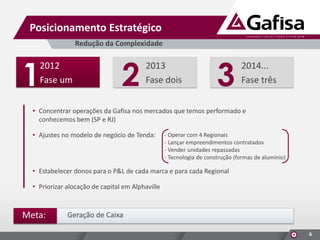Posicionamento Estratégico
Redução da Complexidade

1

2012
Fase um

2

2013
Fase dois

3

2014...
Fase três

• Concentrar operações da Gafisa nos mercados que temos performado e
conhecemos bem (SP e RJ)
• Ajustes no modelo de negócio de Tenda:

- Operar com 4 Regionais
- Lançar empreendimentos contratados
- Vender unidades repassadas
- Tecnologia de construção (formas de alumínio)

• Estabelecer donos para o P&L de cada marca e para cada Regional
• Priorizar alocação de capital em Alphaville

Meta:

Geração de Caixa
6

 