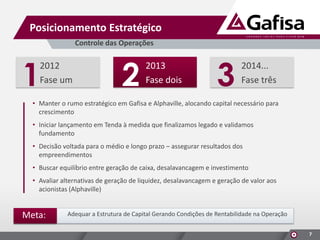Posicionamento Estratégico
Controle das Operações

1

2012
Fase um

2

2013
Fase dois

3

2014...
Fase três

• Manter o rumo estratégico em Gafisa e Alphaville, alocando capital necessário para
crescimento
• Iniciar lançamento em Tenda à medida que finalizamos legado e validamos
fundamento
• Decisão voltada para o médio e longo prazo – assegurar resultados dos
empreendimentos
• Buscar equilíbrio entre geração de caixa, desalavancagem e investimento

• Avaliar alternativas de geração de liquidez, desalavancagem e geração de valor aos
acionistas (Alphaville)

Meta:

Adequar a Estrutura de Capital Gerando Condições de Rentabilidade na Operação
7

 