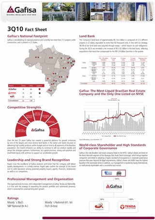 3Q10 Fact Sheet
Gafisa’s National Footprint                                                                                                Land Bank
Gafisa is consolidating its national presence and currently has more than 212 projects under                               The Company’s land bank of approximately R$ 16.6 billion is composed of 212 different
construction, and is present in 22 states:                                                                                 projects in 22 states, equivalent to more than 92 thousand units. In line with our strategy,
                                                                                                                           38.5% of our land bank was acquired through swaps – which require no cash obligations.
                                                                                                                           During the 3Q10 we recorded a net increase of R$ 2.02 billion in the land bank, reflecting
                                                                                                                           acquisitions that more than compensate for the R$1.24 billion launches in the quarter.


                                                                                                                                                               PSV - R$ million                       % Swap             % Swap            % Swap      Potencial Units
                                                                                                                                                                  (%Gafisa)                            Total              Units            Financial     (%Gafisa)
                                                                                                                                Gafisa        ≤ R$500 K                   4,808                        44.8%              37.8%             7.0%          17,194
                                                                                                                                              > R$500 K                   3,003                        29.7%              27.3%             2.4%           4,065
                                                                                                                                                Total                     7,810                        37.9%              33.0%             4.9%          21,259
                                                                                                                              Alphaville      ≤ R$100 K;                   669                        100.0%              0.0%             100.0%         6,995
                                                                                                                                             > R$100 K; ≤
                                                                                                                                               R$500 K                    4,043                        96.8%               0.0%             96.8%         21,961
                                                                                                                                              > R$500 K                     23                          0.0%               0.0%             0.0%            26
                                                                                                                                                Total                     4,735                       97.0%                0.0%             97.0%         28,982
                                                                                                                                Tenda        ≤ R$130 K                    3,289                        33.1%              32.2%             0.9%          37,566
                                                                                                                                            > R$130 K; <
                                                                                                                                              R$200 K                          716                    52.5%               52.5%             0.0%           4,321
                                                                                                                                                Total                     4,006                       39.7%               39.1%             0.6%          41,887
                                                                                                                             Consolidado                                 16,551                       38.5%               34.5%             4.0%          92,128
  Brand                             States             Cities          Legend

                                       14                44
                                                                                                                           Gafisa: The Most Liquid Brazilian Real Estate
                                       14                92
                                                                                                                           Company and the Only One Listed on NYSE
                                       22                60
     Urbanismos   S.A.
                                                                                                                                                                                                   Gafisa Equity
                                                                                                                                                                                            Price and Volume vs. Time
 Consolidated                          22               130



Competitive Strenghts
                                                                     Large land
                                                                  bank to sustain
                                                 National reach    future growth    Well-developed
                                                 & strong local                     and recognized
                                                  partnerships                          brands

                                   Professional
                                management with a                                               Reputation for
                                significant pipeline                                          financial discipline
                                      of talent




                                                                                                        The strongest
                              Focus on the                                                           platform to sustain
                         residential market in                                                        leadership in the
                         all income segments                                                           rapidly growing
                                                                                                        lower income
                                                                                                          segments

                                                                                                                                                                                     Average Volume            Price GFSA3 (R$ / share)


                                                                                                                           Source Bloomberg: up to November, 12          th
Over the last 55 years Gafisa has created a powerful platform for growth enhanced
by one of the largest and most diverse land banks in the sector and teams focused on
delivering high quality products within budget and on time to all segments of the Brazilian                                World-class Shareholder and High Standards
population. Our brand enhances our ability to continue to sell our product rapidly and                                     of Corporate Governance
attract the strongest partners. Furthermore, our capital structure, strong cash position and
dual-listed equity will continue to support our accelerated growth.                                                        Gafisa is the only Brazilian real estate company listed on the NYSE. Gafisa’s shares are listed on
                                                                                                                           the Novo Mercado segment of the Bovespa (São Paulo Stock Exchange), which brings together
                                                                                                                           companies committed to adopting a higher standard of transparency in corporate governance
Leadership and Strong Brand Recognition                                                                                    practices that goes beyond the legal requirements. Gafisa’s shares and ADRs have the highest
Buyers trust the excellence of Gafisa products and know that the company will deliver                                      liquidity in the real estate sector. In addition, our management is backed by Equity International,
quality developments in a timely manner. Rapid sales confirm the strength of the brand                                     an institutional shareholder with a successful track record.
and its solid reputation among potential property buyers, agents, financers, landowners
as well as our competitors.                                                                                                                                                                 GFSA3               GFA
                                                                                                                                                                                            NOVO
                                                                                                                                                                                      MERCADO



Professional Management and Organization                                                                                                                                                                  100%

The organizational structure, with independent management at Gafisa, Tenda and AlphaVille,
is in line with the strategy of expanding the product portfolio and nationwide presence,
which is essential for sustained long-term growth.



Ratings                                                                                                                                                           80%                                                                     100%
Moody´s (Ba2)                                                                            Moody´s National (A1. br)
S&P National (br A-)                                                                     Fitch (A-bra)
                                                                                                                                                            Urbanismos        S.A.
 