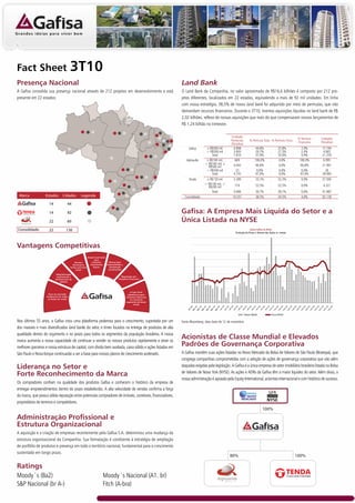 Fact Sheet                                      3T10
Presença Nacional                                                                                                          Land Bank
A Gafisa consolida sua presença nacional através de 212 projetos em desenvolvimento e está                                 O Land Bank da Companhia, no valor aproximado de R$16,6 bilhões é composto por 212 pro-
presente em 22 estados:                                                                                                    jetos diferentes, localizados em 22 estados, equivalendo a mais de 92 mil unidades. Em linha
                                                                                                                           com nossa estratégia, 38,5% de nosso land bank foi adquirido por meio de permutas, que não
                                                                                                                           demandam recursos financeiros. Durante o 3T10, tivemos aquisições líquidas no land bank de R$
                                                                                                                           2,02 bilhões, reflexo de nossas aquisições que mais do que compensaram nossos lançamentos de
                                                                                                                           R$ 1,24 bilhão no trimestre.

                                                                                                                                                                 Unidades
                                                                                                                                                                                                                          % Permuta    Unidades
                                                                                                                                                                 Ponteciais         % Permuta Total % Permuta Física
                                                                                                                                                                                                                          Financeira   (%Gafisa)
                                                                                                                                                                 (%Gafisa)
                                                                                                                                Gafisa      ≤ R$500 mil            4.808                  44,8%               37,8%          7,0%      17.194
                                                                                                                                            > R$500 mil            3.003                  29,7%               27,3%          2,4%       4.065
                                                                                                                                                Total              7.810                  37,9%               33,0%          4,9%      21.259
                                                                                                                              Alphaville    ≤ R$100 mil;            669                  100,0%               0,0%         100,0%      6.995
                                                                                                                                           > R$100 mil; ≤          4.043                 96,8%                0,0%          96,8%      21.961
                                                                                                                                             R$500 mil
                                                                                                                                            > R$500 mil             23                    0,0%                0,0%          0,0%         26
                                                                                                                                                Total              4.735                 97,0%                0,0%          97,0%      28.982
                                                                                                                                Tenda       ≤ R$130 mil               3.289               33,1%               32,2%         0,9%       37.566
                                                                                                                                           > R$130 mil; <              716                52,5%               52,5%         0,0%        4.321
                                                                                                                                             R$200 mil
                                                                                                                                               Total                  4.006               39,7%               39,1%         0,6%        41.887
 Marca                   Estados        Cidades           Legenda                                                            Consolidado                              16.551              38,5%               34,5%         4,0%        92.128

                           14               44

                           14               92                                                                             Gafisa: A Empresa Mais Líquida do Setor e a
     Urbanismos   S.A.
                           22               60                                                                             Única Listada na NYSE
Consolidado                22              130                                                                                                                                       Ações Gafisa na Bolsa
                                                                                                                                                                        Evolução do Preço e Volume das Ações vs. tempo




Vantagens Competitivas
                                                                   Amplo land bank
                                                                         para
                                                    Alcance           sustentar      Marcas bem
                                                  Nacional &         crescimento   desenvolvidas e
                                                fortes parcerias        futuro       fortemente
                                                     locais                         reconhecidas

                                 Administração
                                  profissional e                                                 Reputação por
                                 profissionais de                                             disciplina financeira
                                     talento




                                                                                                        A mais forte
                           Foco no mercado                                                            plataforma para
                         residencial em todas                                                        sustentar liderança
                          as faixas de renda                                                            no crescente
                                                                                                     segmento de baixa
                                                                                                           renda




                                                                                                                                                                               Volume Médio             Preço GFSA3

Nos últimos 55 anos, a Gafisa criou uma plataforma poderosa para o crescimento, suportada por um                           Fonte Bloomberg: data base de 12 de novembro
dos maiores e mais diversificados land banks do setor, e times focados na entrega de produtos de alta
qualidade dentro do orçamento e no prazo para todos os segmentos da população brasileira. A nossa
marca aumenta a nossa capacidade de continuar a vender os nossos produtos rapidamente e atrair os
                                                                                                                           Acionistas de Classe Mundial e Elevados
melhores parceiros e nossa estrutura de capital, com dívida bem avaliada, caixa sólido e ações listadas em
                                                                                                                           Padrões de Governança Corporativa
São Paulo e Nova Iorque continuarão a ser a base para nossos planos de crescimento acelerado.                              A Gafisa mantém suas ações listadas no Novo Mercado da Bolsa de Valores de São Paulo (Bovespa), que
                                                                                                                           congrega companhias comprometidas com a adoção de ações de governança corporativa que vão além
Liderança no Setor e                                                                                                       daquelas exigidas pela legislação. A Gafisa é a única empresa do setor imobiliário brasileiro listada na Bolsa

Forte Reconhecimento da Marca                                                                                              de Valores de Nova York (NYSE). As ações e ADRs da Gafisa têm a maior liquidez do setor. Além disso, a
                                                                                                                           nossa administração é apoiada pela Equity International, acionista internacional e com histórico de sucesso.
Os compradores confiam na qualidade dos produtos Gafisa e conhecem o histórico da empresa de
entregar empreendimentos dentro do prazo estabelecido. A alta velocidade de vendas confirma a força
                                                                                                                                                                                  GFSA3               GFA
da marca, que possui sólida reputação entre potenciais compradores de imóveis, corretores, financiadores,                                                                         NOVO
                                                                                                                                                                              MERCADO
proprietários de terrenos e competidores.
                                                                                                                                                                                                100%

Administração Profissional e
Estrutura Organizacional
A aquisição e a criação de empresas recentemente pela Gafisa S.A. determinou uma mudança da
estrutura organizacional da Companhia. Sua formatação é condizente à estratégia de ampliação
de portfólio de produtos e presença em todo o território nacional, fundamental para o crescimento
sustentado em longo prazo.
                                                                                                                                                               80%                                                       100%

Ratings
Moody´s (Ba2)                                                                   Moody´s Nacional (A1. br)
S&P Nacional (br A-)                                                            Fitch (A-bra)
                                                                                                                                                         Urbanismos   S.A.
 