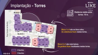 Implantação - Torres
Bloco 1 e 4 são os bloco altos.
As coberturas ficam nestas torres.
2 Quartos.
3 Quartos.
Bloco 2 e 3 são mais baixos.
Os gardens ficam localizados nestas torres.
Distância média entre
torres: 10 m.
 