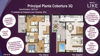 Área Privativa: 139,73 m²
17 unidades de Cobertura com 3 Quartos (6%)
Principal Planta Cobertura 3Q
Pav. Inferior Pav. Superior
 