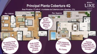 Área Privativa: 171,40 m² - 4 unidades de Cobertura com 4 Quartos (1%)
Principal Planta Cobertura 4Q
Pav. Inferior Pav. Superior
 