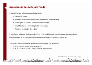 Incorporação das Ações de Tenda

  Benefícios aos acionistas de Gafisa e Tenda:
     • Ganhos de escala;
     • Aumento na eficiência operacional, comercial e administrativa;
     • Otimização do balanço patrimonial consolidado;
     • Simplificação da administração das sociedades;
     • Aumento na liquidez das ações.

  Conforme o Parecer de Orientação 35 da CVM, será formado comitê independente em Tenda
visando a negociação com os administradores de Gafisa dos termos da transação;


  Liquidez diária consolidada de aproximadamente R$ 150 milhões(1):
     •   R$ 76,7 mm (US$ 44,1 mm - ADRs Gafisa – NYSE);
     •   R$ 74,4 mm (R$ 60 mm Gafisa + R$ 14,4 mm Tenda - BMF&BOVESPA).




                                                                          (1) fonte: Bloomberg – Gafisa + Tenda: média dos últimos
                                                                                                                 30 dias até 30/10.   6
 