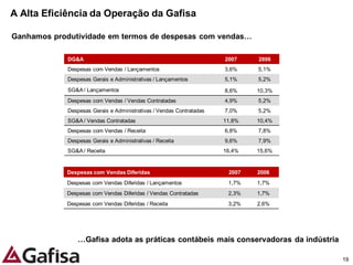 A Alta Eficiência da Operação da Gafisa

Ganhamos produtividade em termos de despesas com vendas…

             DG&A                                                     2007    2006
             Despesas com Vendas / Lançamentos                        3,6%    5,1%
             Despesas Gerais e Administrativas / Lançamentos          5,1%    5,2%
             SG&A / Lançamentos                                       8,6%    10,3%
             Despesas com Vendas / Vendas Contratadas                 4,9%    5,2%
             Despesas Gerais e Administrativas / Vendas Contratadas   7,0%    5,2%
             SG&A / Vendas Contratadas                                11,8%   10,4%
             Despesas com Vendas / Receita                            6,8%    7,8%
             Despesas Gerais e Administrativas / Receita              9,6%    7,9%
             SG&A / Receita                                           16,4%   15,6%


            Despesas com Vendas Diferidas                              2007   2006
            Despesas com Vendas Diferidas / Lançamentos                1,7%   1,7%
            Despesas com Vendas Diferidas / Vendas Contratadas         2,3%   1,7%
            Despesas com Vendas Diferidas / Receita                    3,2%   2,6%




                 …Gafisa adota as práticas contábeis mais conservadoras da indústria

                                                                                       19
 
