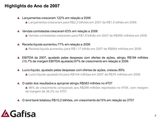Highlights do Ano de 2007

       Lançamentos cresceram 122% em relação a 2006
           Lançamentos cresceram para R$2,2 bilhões em 2007 de R$1,0 bilhão em 2006

       Vendas contratadas cresceram 63% em relação a 2006
           Vendas contratadas cresceram para R$1,6 bilhão em 2007 de R$995 milhões em 2006

       Receita líquida aumentou 77% em relação a 2006
          Receita líquida aumentou para R$1,17 bilhão em 2007 de R$664 milhões em 2006

       EBITDA de 2007, ajustado pelas despesas com ofertas de ações, atingiu R$184 milhões
       (15,7% de margem EBITDA ajustada) 87% de crescimento em relação a 2006

       Lucro líquido, ajustado pelas despesas com ofertas de ações, cresceu 89%
           Lucro líquido ajustado foi para R$144 milhões em 2007 de R$76 milhões em 2006

       O saldo dos resultados a apropriar atingiu R$583 milhões no 4T07
           96% de crescimento comparado aos R$298 milhões reportados no 4T06, com margem
         de margem de 38.2% no 4T07

       O land bank totalizou R$10,2 bilhões, um crescimento de15% em relação ao 3T07



                                                                                             3
 