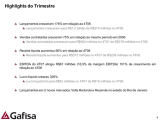 Highlights do Trimestre


      Lançamentos cresceram 176% em relação ao 4T06
          Lançamentos cresceram para R$1,0 bilhão de R$375 milhões no 4T06

      Vendas contratadas cresceram 75% em relação ao mesmo período em 2006
         Vendas contratadas cresceram para R$662 milhões no 4T07 de R$379 milhões no 4T06

      Receita líquida aumentou 56% em relação ao 4T06
         Receita líquida aumentou para R$373 milhões no 4T07 de R$238 milhões no 4T06

      EBITDA do 4T07 atingiu R$61 milhões (16,5% de margem EBITDA) 101% de crescimento em
      relação ao 4T06

      Lucro líquido cresceu 326%
          Lucro líquido foi para R$63 milhões no 4T07 de R$15 milhões no 4T06

      Lançamentos em 2 novos mercados: Volta Redonda e Rezende no estado do Rio de Janeiro




                                                                                             4
 